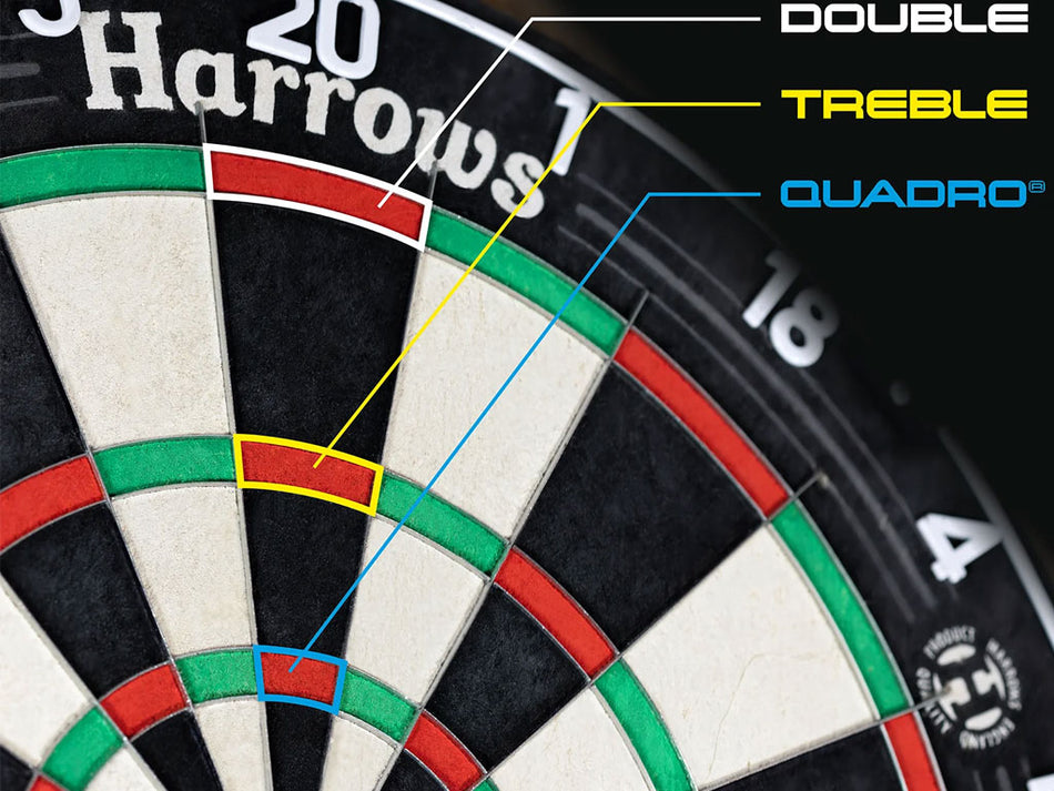 Harrows Quadro 240 Steel Tip Dartboard