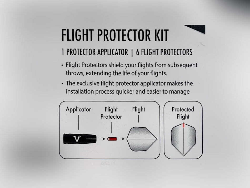 Viper Aluminum Flight Protector with Applicator tool